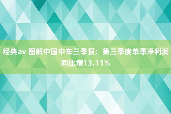 经典av 图解中国中车三季报：第三季度单季净利润同比增13.11%